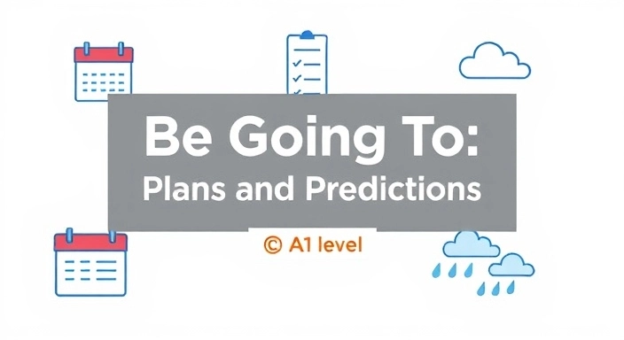 Be Going To – Plans and Predictions